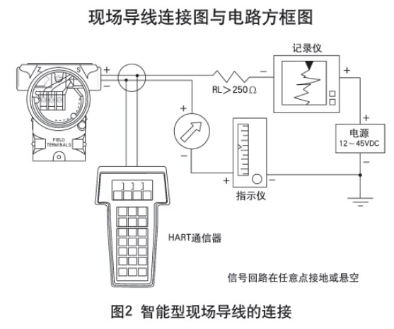 液氧储罐液位显示_液氧储罐液位计不准_液氧储罐液位计