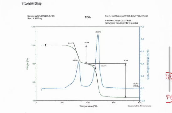图谱分析该材料不满足B1级要求