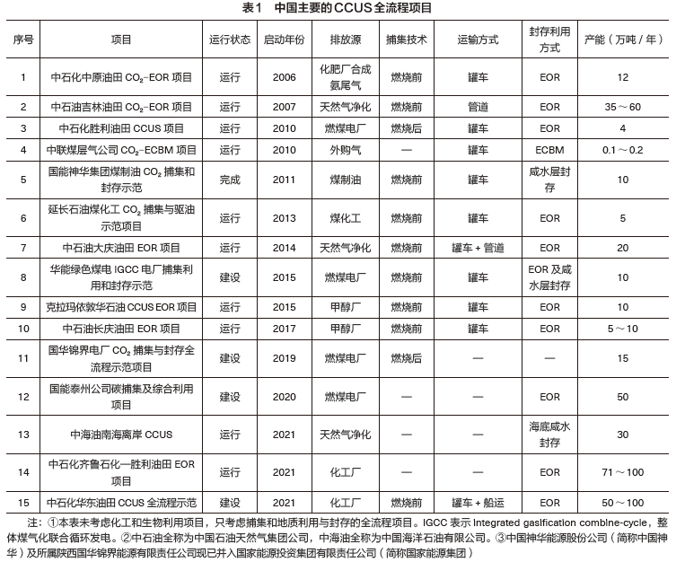 液态二氧化碳储罐规范_二氧化碳储罐安全距离要求规范_液态二氧化碳储罐安全距离