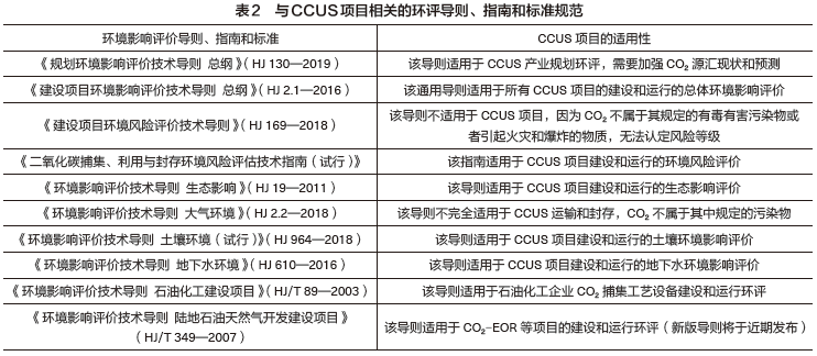 液态二氧化碳储罐安全距离_二氧化碳储罐安全距离要求规范_液态二氧化碳储罐规范