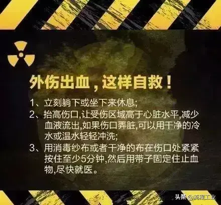 爆炸危险区域划分规范_划分爆炸危险区域的用途_液氨储罐爆炸危险区域划分图