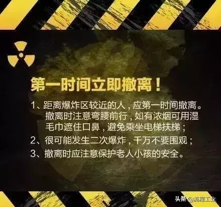 液氨储罐爆炸危险区域划分图_划分爆炸危险区域的用途_爆炸危险区域划分规范