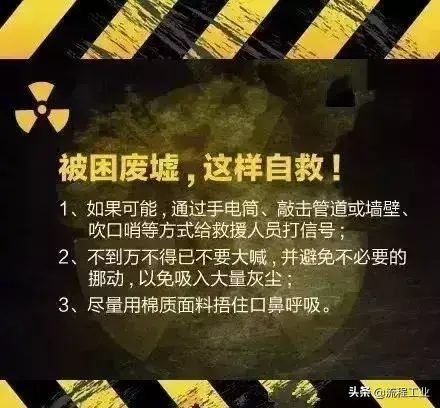 划分爆炸危险区域的用途_液氨储罐爆炸危险区域划分图_爆炸危险区域划分规范