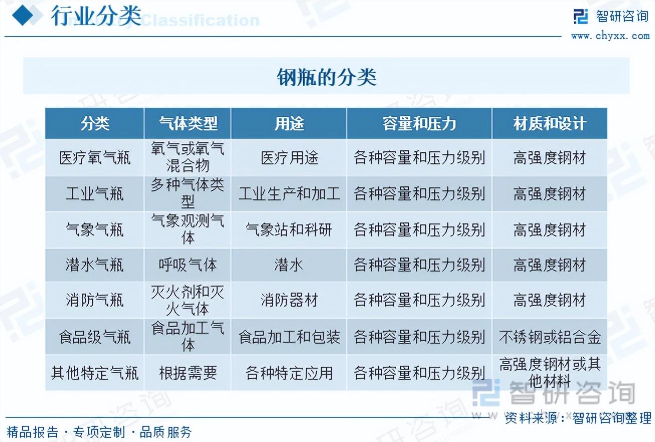 山东氧气瓶生产厂家电话_氧气瓶厂家_山东氧气瓶生产厂家