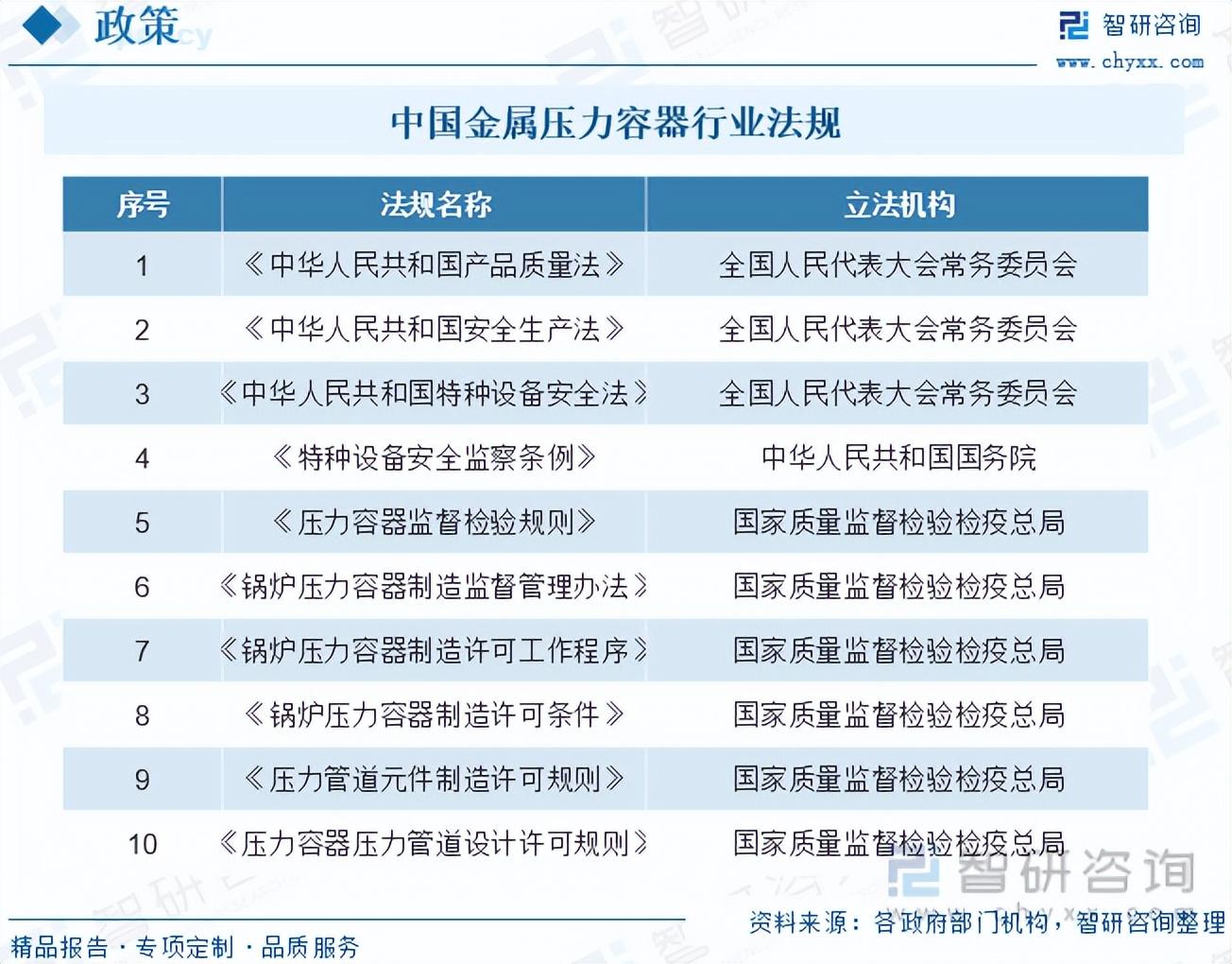 氧气瓶厂家_山东氧气瓶生产厂家电话_山东氧气瓶生产厂家