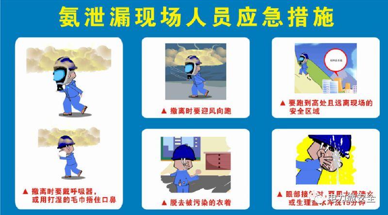 储罐泄漏事件处理经过_液氨储罐泄漏导致人员中毒_液氨储罐泄漏事故案例