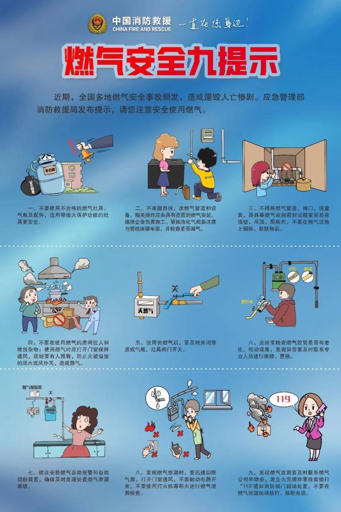 操作规程储罐天然气怎么写_天然气储罐操作规程_操作规程储罐天然气要求