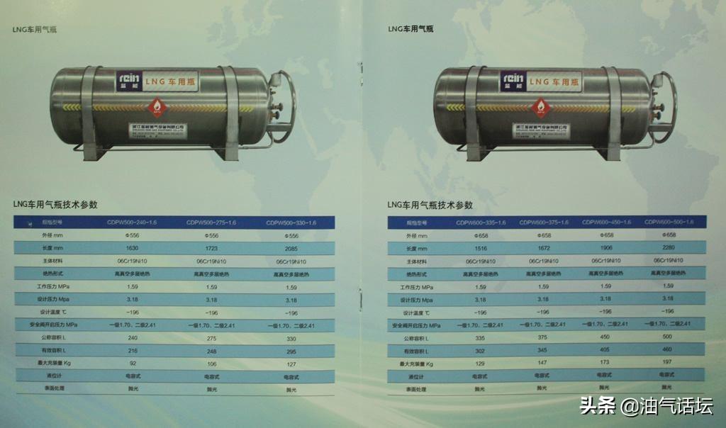 液氩储罐存放要求_液氩储罐要批文吗_液体储罐区应设在