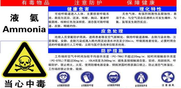 液氨储罐检修的安全规定_储罐检查安全项目液氨含量标准_液氨储罐安全检查项目