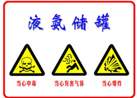 储罐检查安全项目液氨含量标准_液氨储罐安全检查项目_液氨储罐检修的安全规定