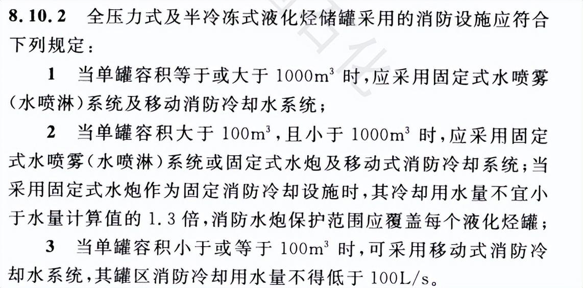 液氨储罐储存安全要求有哪些_液氨储罐区内安全设施应包括_液氨储罐必须设置一些安全