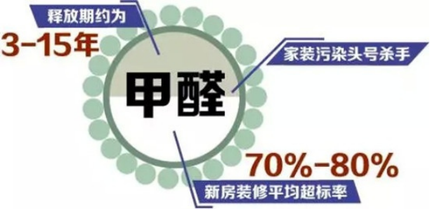 二氧化碳罐有危险吗_二氧化碳多少钱一罐_二氧化碳气体罐