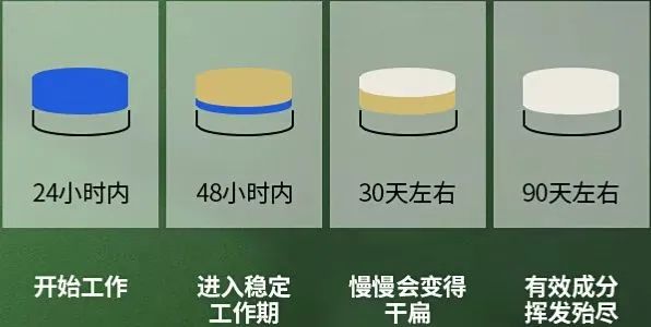 二氧化碳多少钱一罐_二氧化碳罐有危险吗_二氧化碳气体罐