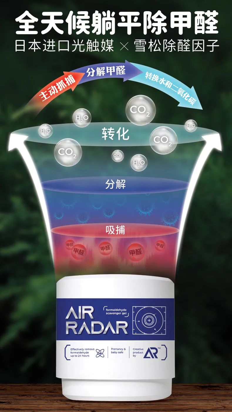 二氧化碳气体罐_二氧化碳多少钱一罐_二氧化碳罐有危险吗