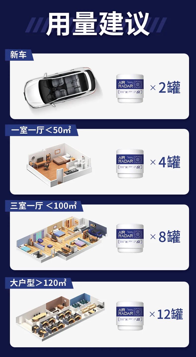 二氧化碳罐有危险吗_二氧化碳多少钱一罐_二氧化碳气体罐