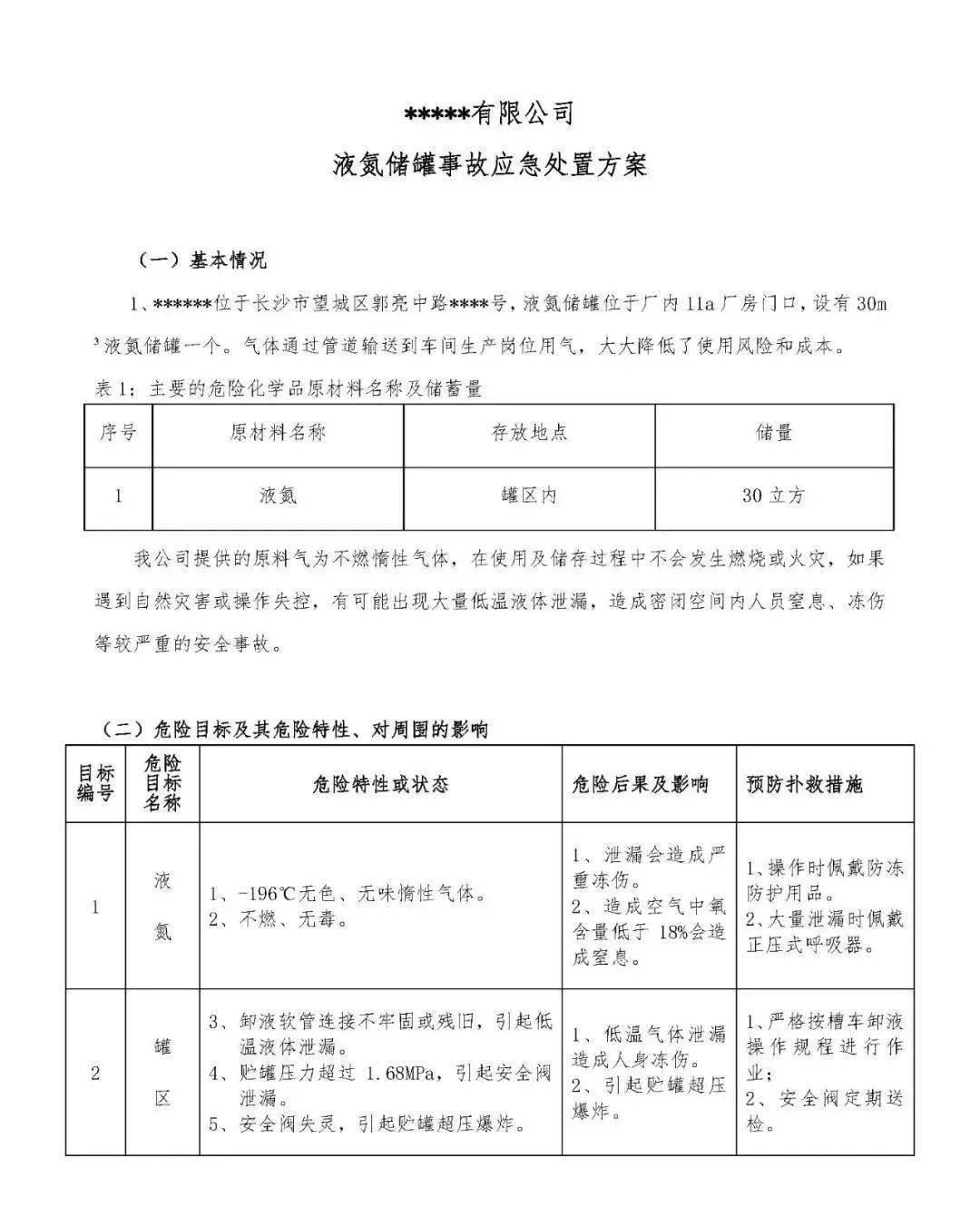 液氮储罐的安全附件_附件储罐液氮安全措施_液氮储罐安全规范